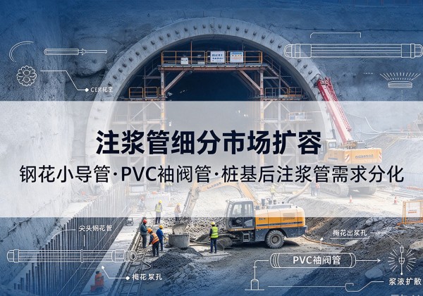 赣榆注浆管细分市场扩容，隧道钢花小导管、PVC 袖阀管、桩基后注浆管需求分化